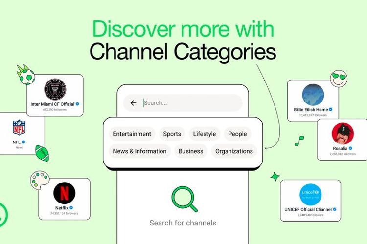 WhatsApp Luncurkan Fitur Baru: Cari Channel Spesifik Kini Lebih Mudah!