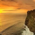 Jimbaran Bali: Surga Pantai, Kuliner Laut, dan Pesona Sunset