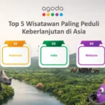 Wisatawan Indonesia Prioritaskan Keberlanjutan