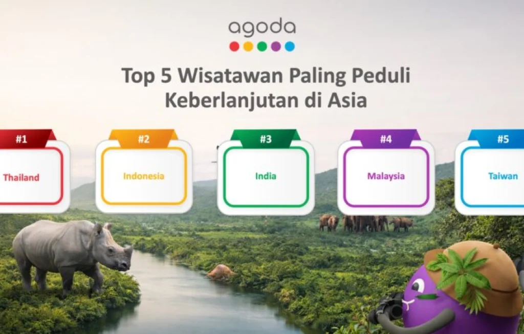 Wisatawan Indonesia Prioritaskan Keberlanjutan
